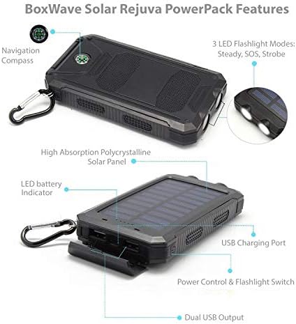 Ultimate Solar Power Bank for Samsung Galaxy A51 – 10000 m Ah Jet Black Backup Charger, Eco-Friendly Solar Rejuva Power Pack with Dual USB Ports for On-the-Go Charging, Perfect for Outdoor Adventures and Emergencies