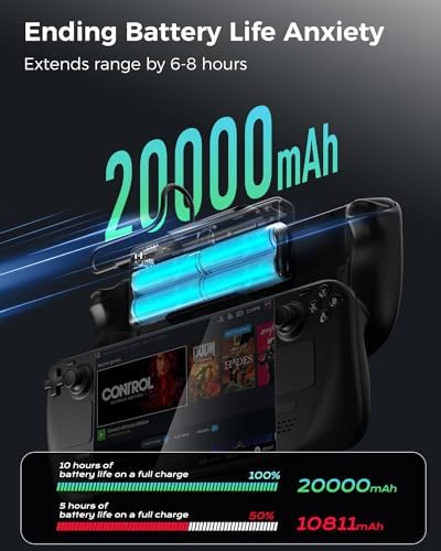 NEWQ 20000 m Ah Portable Power Bank – 65 W PD 3.0 Fast Charger with Dual USB Ports for Seamless Device Compatibility – Ideal for Gaming Consoles like Steam Deck & Switch, Laptops including Mac Book, Dell, Lenovo, & Asus – Compact, Lightweight Design for On-the-Go Charging