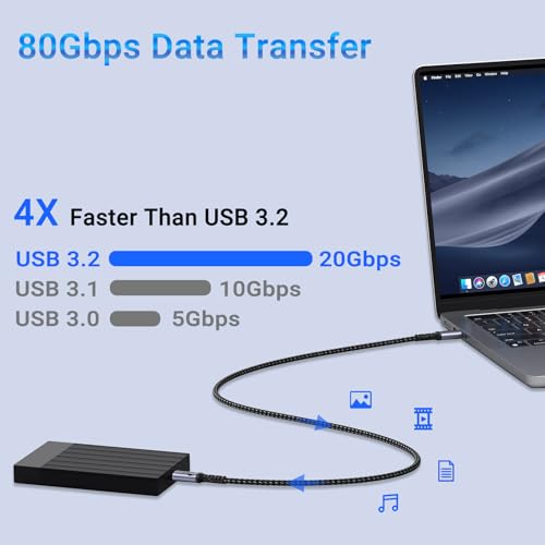 10 FT USB C 3.1 Gen 2 Cable – 2 Pack for High Speed 10 Gbps Data Transfer & 100 W Fast Charging, 4 K 60 Hz Video Output Compatible with Mac Book Pro, Galaxy S21, Thunderbolt 3 – Ultimate Connectivity Solution for Power Users
