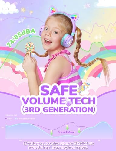 i Clever Kids Bluetooth Headphones with Illuminated Cat Ears – 60-Hour Battery Life, Rapid USB-C Charging, Adjustable Safe Volume Control (74/85 d B) for Toddlers – Ideal for i Pads, Tablets, and Travel in Fun Meow Cookies-Purple – Stylish, Safe, and Resilient for Young Audiophiles