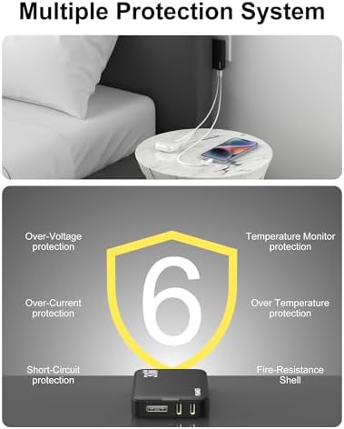 Sleek Light Blue 30 W Dual-Port USB Wall Charger – Ultra-Fast Charging for i Pad Pro, i Phone 12/14/15 & Galaxy S22 – Compact & Travel-Friendly Design with Advanced Safety Features for Effortless Connectivity