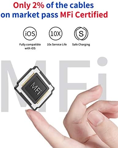 JSAUX 6 ft MFi Certified Lightning Charger Cable – 2-Pack Fast Charging Solution for i Phone 13/12/11/Xs Max/XR/8/7/6 s/6 Plus/5, i Pad, and i Pod – Durable Blue Design for Enhanced Compatibility and Efficiency