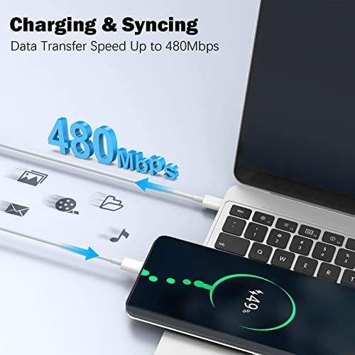 Ultra-Fast 120 W USB-C Mac Book Pro Charger for 13-16 Inch Models – High-Efficiency, Universal Compatibility with i Pad Pro and Samsung Galaxy – Smart Power Management for Safer, Longer Battery Life – Portable Design with 6.6 Ft Cable for Home and Travel Use – Built-In IC Chip Technology for Overheating and Short-Circuit Protection – Experience Rapid Charging from 0% to 80% in Just 18 Minutes – Elevate Your Charging Experience with Durable, Foldable Convenience.