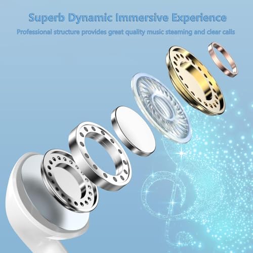 Premium Lightning Connector Earbuds for i Phone – Superior Sound & Hands-Free Calling with In-Line Mic & Volume Control – Officially Certified for i Phone 14/13/12/SE/11/XR/XS/X/7/7 Plus/8/8 Plus – Lightweight Design for Effortless Portability and Audio Management