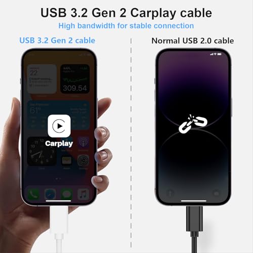 Compact 6-Inch USB A to USB C 3.1 Cable – 2-Pack for High-Speed 10 Gbps Data Transfer & Fast Charging | Perfectly Compatible with i Phone 15, Mac Book Pro, i Pad Pro, Samsung Galaxy S24, and Google Pixel | Ideal for Travel & Clutter-Free Connectivity | Durable Design for Everyday Use