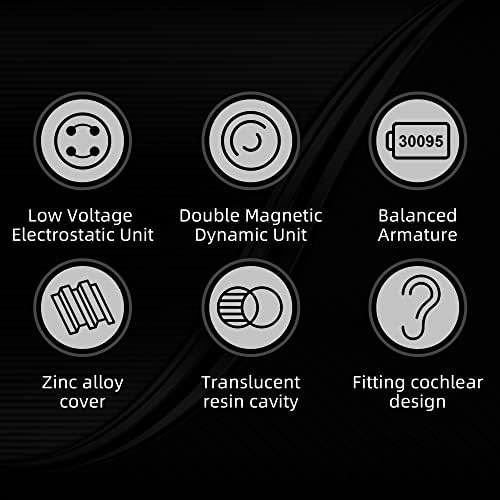 erjigo ZEX Pro Triple Hybrid Driver Hi-Fi In-Ear Earphones with Detachable Silver-Plated Cable (Pearl Finish) – Premium Audiophile Sound, Unmatched Comfort, and Versatile Device Compatibility for Enhanced Listening Experience