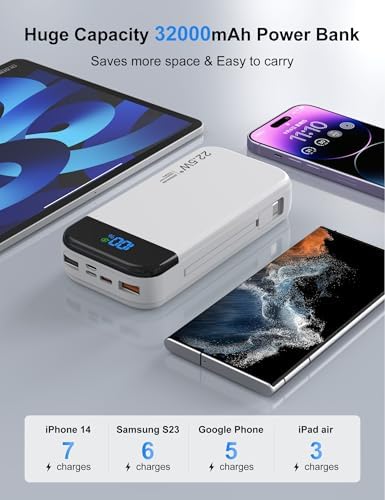 32000 m Ah Portable Power Bank with Built-in Cables – PD3.0 Fast Charging, 5 Outputs, LCD Display, Universal Compatibility for i Phone & Samsung – Ultimate Travel Battery Pack in Orange for On-the-Go Reliability and Efficiency