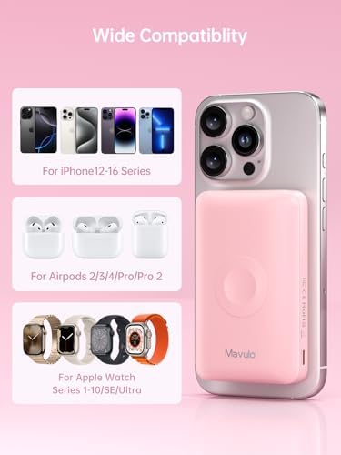 Magnetic 2-in-1 Wireless Portable Charger for Apple Watch & i Phone – 12000 m Ah Fast Charging Power Bank with 20 W Output for i Phone 16/15/14/13/12 & All Apple Watch Series – Compact Travel Essential in Pink – Charge 4 Devices Simultaneously with Advanced Safety Features