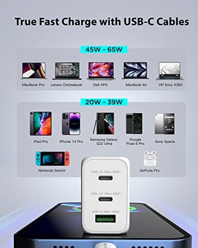 Gigastone 65 W Ga N USB-C Charger: High-Speed Travel Adapter with Intelligent Power Allocation for Mac Book, i Phone 16/15, Galaxy S24 & More – Compact, Foldable Design for Ultimate Portability & Multi-Device Charging Efficiency