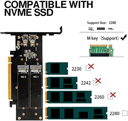Revolutionize Your Storage with the JEYI Quad NVMe PCIe 4.0 Expansion Card – Unlock 32 TB of Ultra-Fast M.2 SSD Capacity, Achieve 256 Gbps RAID Speeds, and Experience Unrivaled Compatibility for High-Performance Computing
