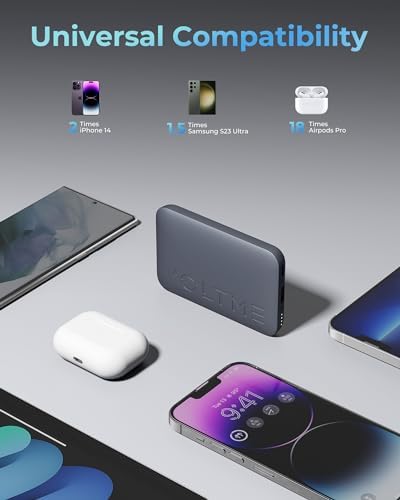 VOLTME 20,000 m Ah Mini Portable Charger – Ultra-Slim, Lightweight Power Bank with 22.5 W High-Speed Dual Output for i Phone 14/13/12/11 & Samsung Devices – Unmatched Portability & Fast Charging Solution for On-the-Go Lifestyle