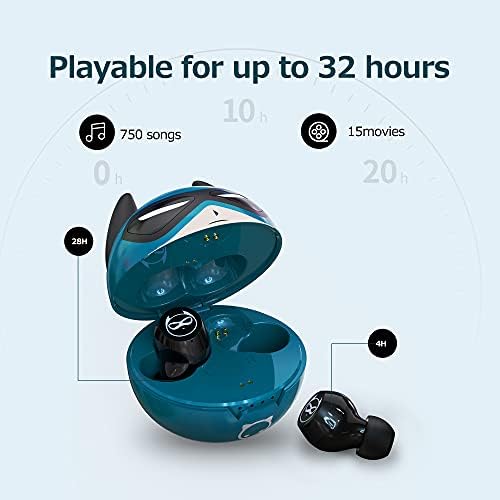 Kids’ Bluetooth 5.1 Wireless Earbuds – Adorable Waterproof Earphones with Dual Mics, 36-Hour Playtime, Hi-Fi Stereo Sound, and Gaming Mode – Perfect for Active Young Listeners and Learning on the Go