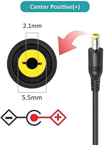 24 V 3 A AC Power Adapter – High-Efficiency 72 W Universal Charger for LED Strip Lights, Ride-On Toys, and Massage Devices – Safe and Versatile DC Power Supply with Multi-Amperage Compatibility (1 A to 3 A) for Enhanced Performance and Fast Charging