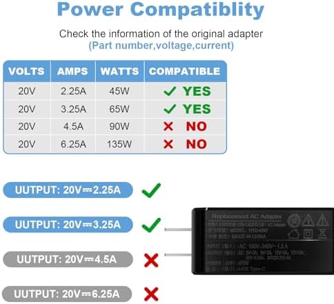 Ultimate 65 W USB-C Power Adapter for Bose DM3 SE, Sound Link Flex & MAX – Fast, Reliable Charging with 6 ft Extended Cable for Unmatched Flexibility – Universal 110-240 V Input for Global Use – Ideal Power Solution for Home, Office, and Travel Enthusiasts