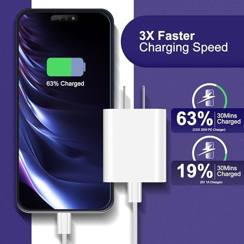 High-Speed 20 W USB C Charger Block for i Phone 15 Series – Portable Rapid Charge with 6 FT Cable | Enhanced Power Delivery & Safety Features for i Pad Compatibility and Ultimate Convenience