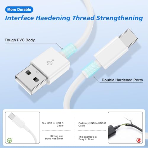 Premium 10 ft USB C to C Fast Charging Cable – 60 W High-Speed Charger for Apple i Phone 16 Pro Max, Mac Book Pro, i Pad & Samsung Galaxy – Durable, Flexible, and Stylish Green Design for Enhanced Device Compatibility and Rapid Power Delivery