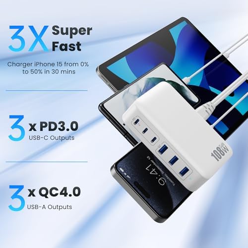 108 W Pink Ga N III USB C Charging Hub – 6-Port Fast Charger for i Phone 15 Pro, Samsung & More – Quick Charge & Power Delivery Compatible – Stylish Multi-Device Power Station with Intelligent Safety Features – Ideal for Home, Office & Travel Use