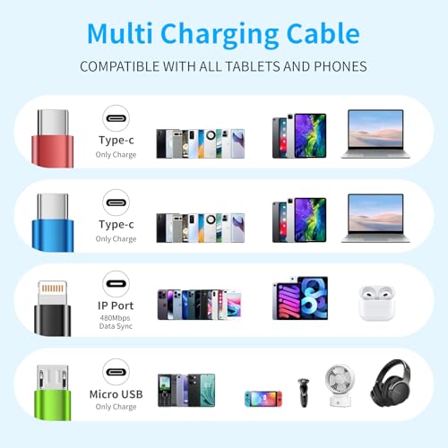Versatile 4-in-1 Nylon Braided Charging Cable – 2 Pack, 5 FT Length, Fast Charging Universal USB Cable for Lightning, USB-C, and Micro USB Devices, Optimized for High-Speed Connectivity and Enhanced Durability, Ideal for Phones, Tablets, and More