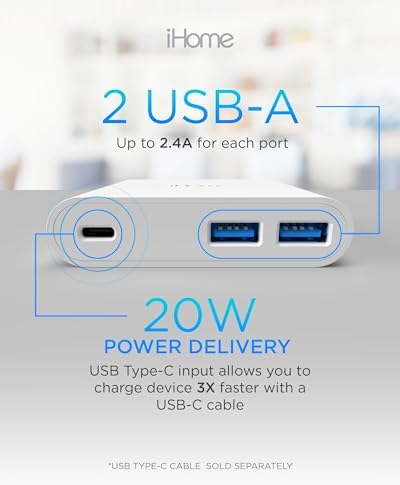 i Home 32 W AC Pro Multi-Port USB Wall Charger Block – Fast Charging Station with 1 USB-C and 2 USB-A Ports for Universal Device Compatibility – Compact, Efficient Power Hub for Home, Office, and Travel