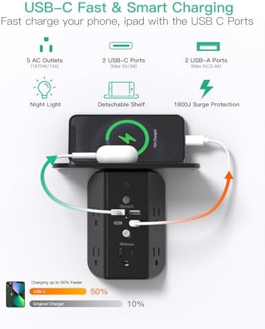 Revolutionary Wall Outlet Extender with Integrated Shelf & Adjustable Night Light – 5 USB Ports Including Rapid USB-C Charging, Surge Protection, and Compact Design for Enhanced Organization and Efficiency