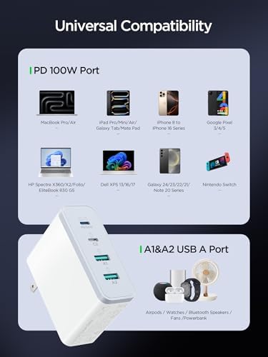 Ultra-Fast 120 W Ga N USB-C Charger with PD3.0 PPS Technology – Compact 4-in-1 Multiport Design for Mac Book Pro/Air, i Phone & Samsung – Rapid Charging for Devices with Advanced Safety Features and Wide Compatibility