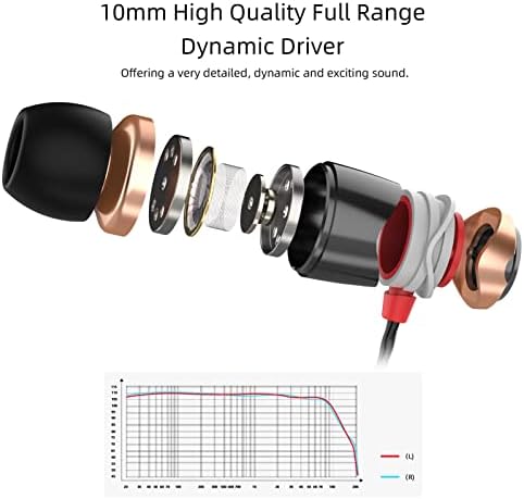 Sound MAGIC E10 Wired Earphones: High-Fidelity Stereo Earbuds with Noise Isolation and Powerful Bass – Tangle-Free Comfort in Sleek Gunmetal Finish for Ultimate Audio Experience