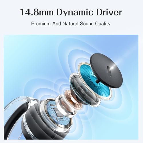 Tocnoda Open Ear Wireless Earbuds – Ultra-Lightweight Bluetooth 5.3 Headphones for Active Lifestyles, IPX7 Waterproof Design with Immersive 360° Sound for Running, Gym Workouts, and Outdoor Adventures – Perfect Compatibility for All Devices