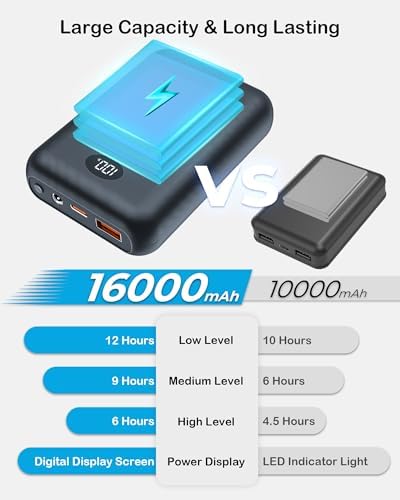High-Capacity 16000 m Ah Heated Vest Battery Pack for ORORO and Venustas – 7.4 V Power Bank with Dual Adapter Cables, Ultimate Warmth for Outdoor Adventures and Versatile Charging Solutions – Not Compatible with 5 V Heated Devices