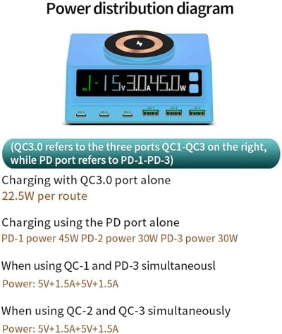 Max Lax 110 W Blue Fast USB Charging Hub – 6-Port Power Station with 3 USB & 3 PD Ports, Digital Display for Rapid Multi-Device Charging of Laptops, Phones & Tablets – Ultimate Efficiency & Safety Features for Tech Enthusiasts