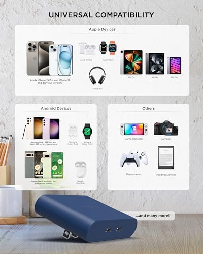 i Home 2-Port USB Wall Charger – Compact Dual Port AC Adapter for Rapid Device Charging – Flat Design for Travel & Home Use – Enhanced Compatibility with Smartphones & Tablets – Safe, High-Speed Charging Solution