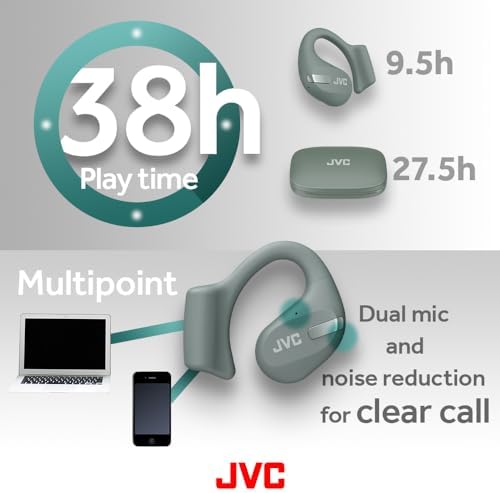 JVC Nearphones: Open Ear True Wireless Earbuds with 16 mm Drivers for Immersive Sound Quality, 38-Hour Battery Life, and Ultra-Portable Design – Ideal for Active Lifestyles and Enhanced Situational Awareness (Beige) – Effortless Device Pairing for Seamless Listening Experience