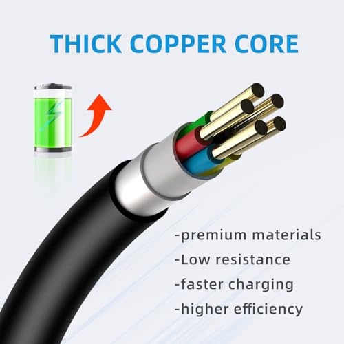 Motorola USB C Fast Charger Duo – 10 FT Type C Cables for Razr, Edge, and G Power Devices – High-Speed Quick Charge Adapter for Ultimate Convenience – Lightweight, Durable, and Perfect for Travel Charging