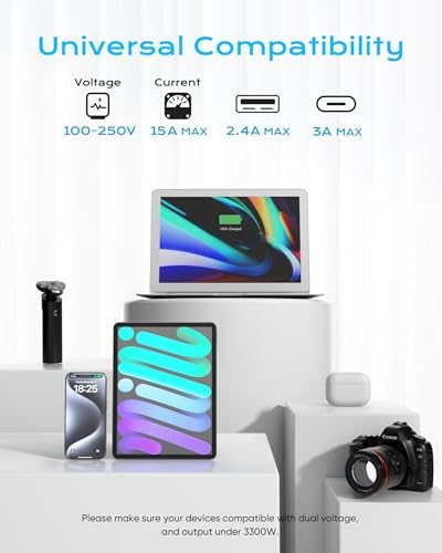 Comprehensive Universal Travel Adapter for Global Journeys – Olcorife 6-Outlet & 3-USB Port Power Solution with 5 ft Extension Cord | EU, UK, US, AUS Compatibility | Enhanced Surge Protection & Multi-Device Charging Convenience