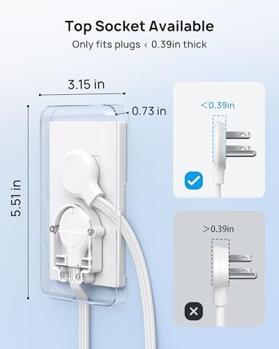 Compact TROND Travel Power Strip with USB Charging Ports – 5 ft Flat Plug Extension Cord for Seamless Device Connectivity in Dorm Rooms and Offices – Essential Travel Adapter for Multiple Outlets and Enhanced Compatibility