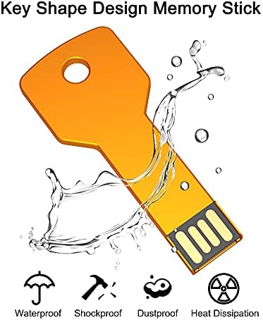 JUANWE 32 GB USB Flash Drive 5 Pack – Vibrant Colorful Thumb Drives for Easy Data Storage, Durable Waterproof Metal Pendrive, USB 2.0 for Fast File Transfer, Perfect for Students and Professionals – Portable Zip Drives Ideal for Organizing and Sharing Files