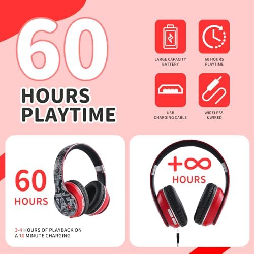 Ultimate Comfort Wireless Bluetooth Headphones for Kids – Ergonomic Over-Ear Design with Soft Protein Cushions for Unmatched Listening Pleasure – Perfect for Gaming, Music, and Active Lifestyles – Sleek Black and White Aesthetic for Ages 3 to 21 – Lightweight and Durable for Long-Term Use – Ideal Wireless Sports Headset with Extended Battery Life for Endless Enjoyment