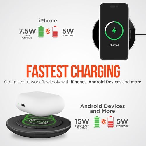 Hyper Gear Charge Pad Pro: 15 W Fast Wireless Charger with Soft Grips & LED Indicator – Sleek Black Design for i Phone & Android Compatibility – Ultimate Convenience in Mobile Power Solutions