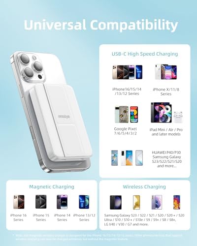 Ultra-Slim Magnetic Wireless Charger with 10,000 m Ah Power Bank and Foldable Stand – Fast Charging for Effortless Device Compatibility and Hands-Free Convenience