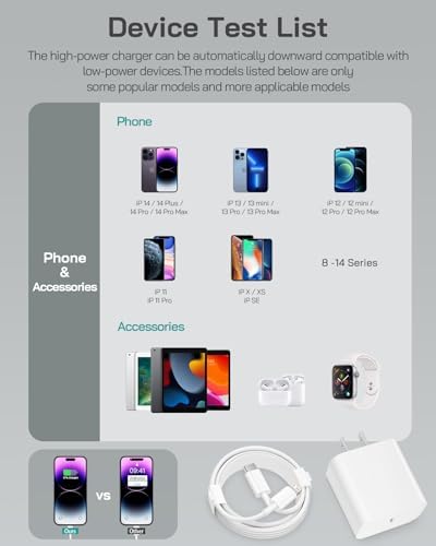 Pink Power Duo: 20 W PD USB-C Fast Charging Set with Dual 6 FT MFi-Certified Cables – High-Efficiency Charging Solution for i Phone 14, 13, 12, 11 Pro/Pro Max/Xs/XR/X – Stylish, Safe, and Versatile Power Accessory for Home, Office, and Travel