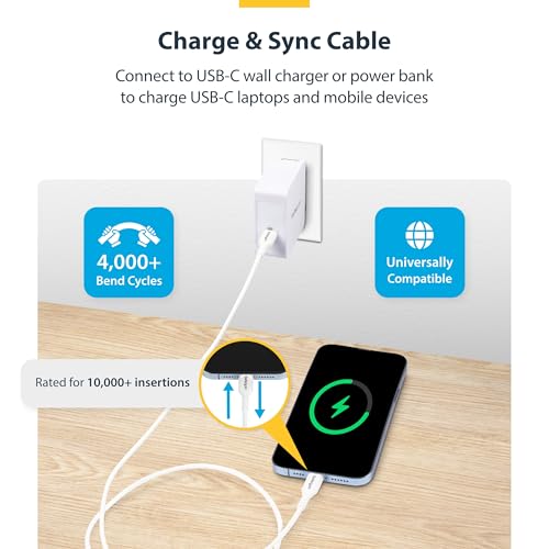 StarTech IDE Adapter for CompactFlash – Mountable 3.5-Inch Internal Bay Solution