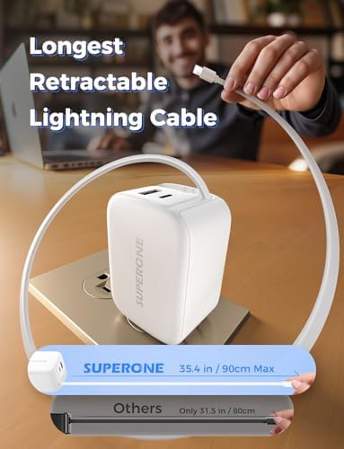 Revolutionize Your Charging Routine with the SUPERONE 3-in-1 USB C Charger Block – 58 W Fast Retractable Wall Charger for i Phone 16/15/14/13/12/11 and i Pads, Featuring 35.4-inch Tangle-Free Cable for Ultimate Portability and Enhanced Device Compatibility