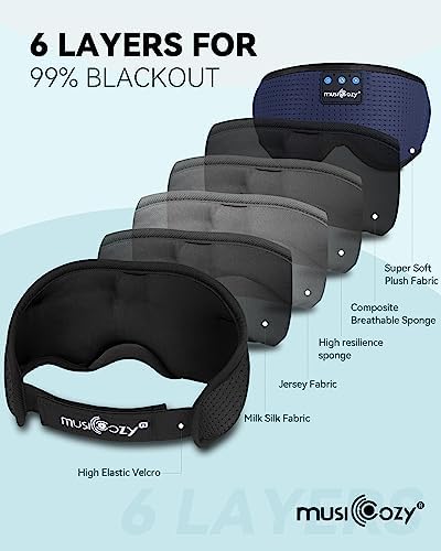 Transform Your Sleep Experience with the MUSICOZY Bluetooth Sleep Mask – Premium Wireless Eye Cover Featuring Built-In Earbuds for Ultimate Comfort, Perfect for Side Sleepers, Office Relaxation, and Travel – Advanced Bluetooth 5.4 Connectivity for Effortless Pairing and High-Quality Sound, Ideal Tech Gift for Anyone Seeking Restful Slumber.