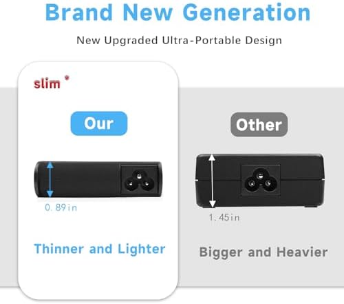 High-Efficiency 135 W Slim Charger for Lenovo Think Pad X1 Extreme & P1 Models – Rapid Charging AC Power Adapter for On-the-Go Professionals – Lightweight Laptop Charger with Enhanced Safety Features for Reliable Performance