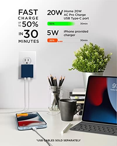 i Home 20 W Multiport USB C Charger – Fast Charging Dual Port Adapter for Home & Travel – Compact Flat USB Wall Plug with Enhanced Device Compatibility – Reliable, Efficient Power for Smartphones & Tablets