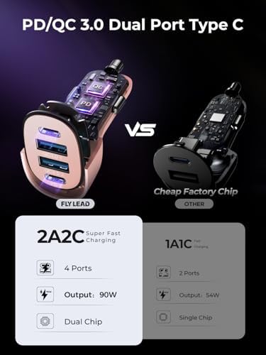 90 W 4-Port USB C Car Charger for i Phone 16/15/14/13/12 Pro Max – Fast Family Travel Charging Solution – Sleek Pink Cigarette Lighter Adapter for Multiple Devices – Ultimate On-the-Go Power for Road Trips and Adventures