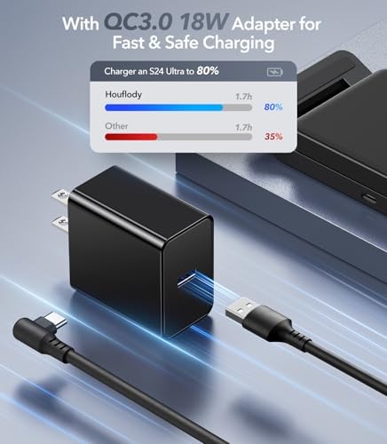 Ultimate 3-in-1 Foldable Wireless Charging Station for Samsung – Fast Charger for Galaxy S25 Ultra, S24/S23/S22/S21, Note 20, Z Flip/Fold 6/5, Galaxy Watch Ultra/7/6/5 Pro & Galaxy Buds – Portable & Sleek Design for Home, Office, Travel