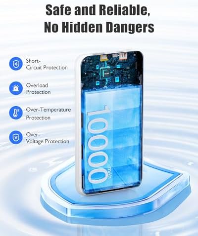 Dual Portable Charger Set – 10,000 m Ah Power Banks for Fast Charging, Includes Cords for i Phone, Galaxy S24/S23, Pixel & More – Perfect for Sharing & Travel Convenience with 15 W Quick Charge Technology