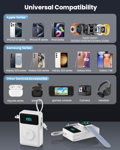 Versatile 4-in-1 Travel Charger with Integrated Wall Plug & USB-C Cables – 10800 m Ah Power Bank Featuring Magnetic Apple Watch Charging, QC4.0 & PD 25 W Fast Charging – Compact Solution for i Phone 16/15, Android Devices & More – Enhanced Portability & Smart Safety Features for On-the-Go Power