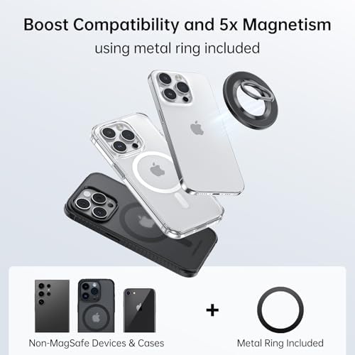 SYNCWIRE Mag Safe-Compatible Phone Ring Holder Grip – 360° Rotating Double-Sided Magnetic Stand for i Phone 12-16 Pro Max – Lightweight & Sleek White Design for Enhanced Usability and Style