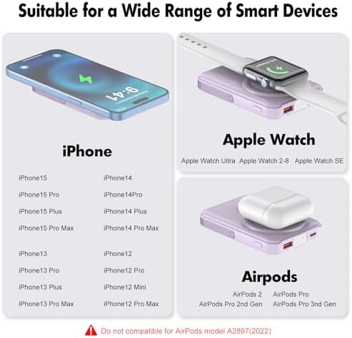 3-in-1 Magnetic Wireless Portable Charger – 10000 m Ah Power Bank with Fast 22.5 W Charging for i Phone 15/14/13/12, Apple Watch, and Air Pods – LED Display, Sleek & Lightweight Design for Ultimate On-the-Go Convenience and Enhanced Compatibility